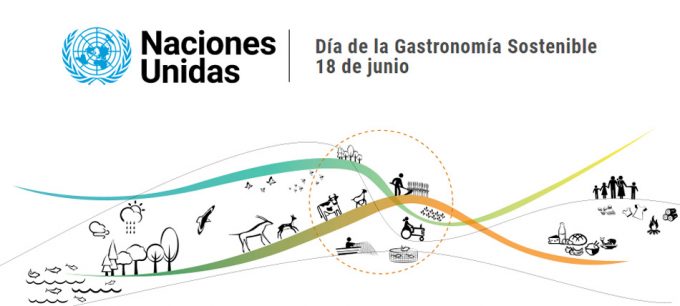 Día de la Gastronomía Sostenible